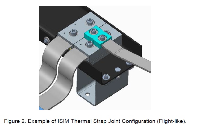 Spotlight on Lessons Learned: Thermal Strap Joint Relaxation and Material  Creep