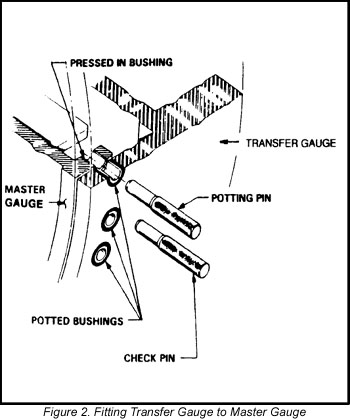 refer to [D} description