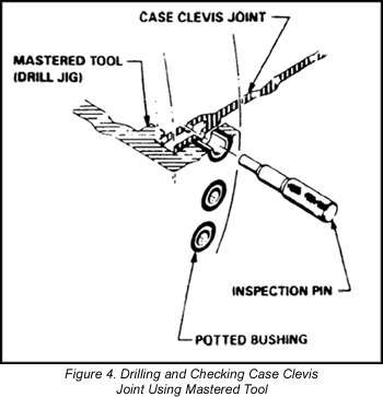 refer to [D} description